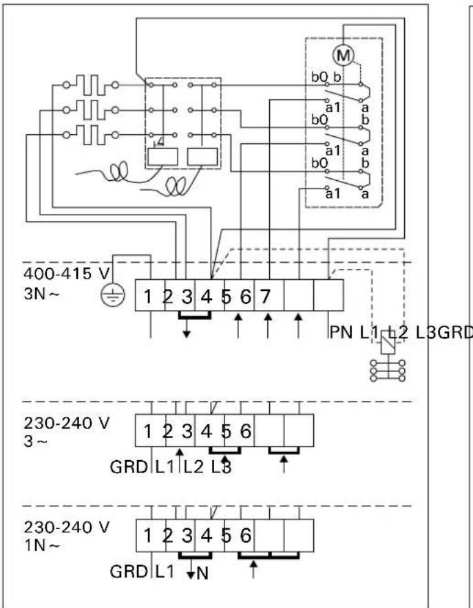 HARVIA Vega BC45E HCBE450400S - BC - 2