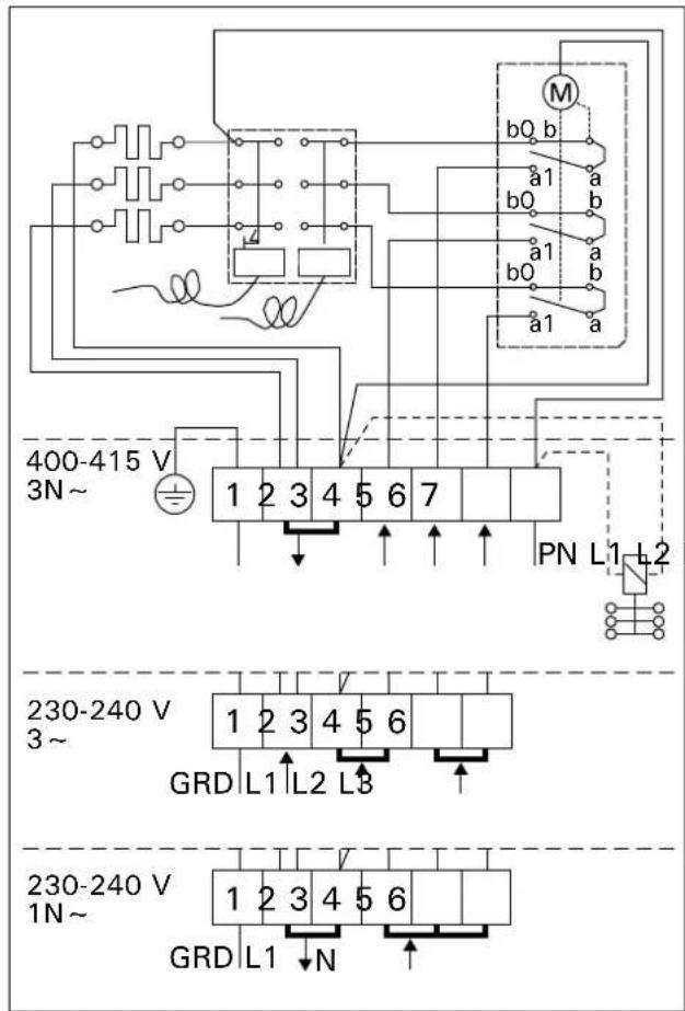 HARVIA Vega BC45E HCBE450400S - BC-E - 1
