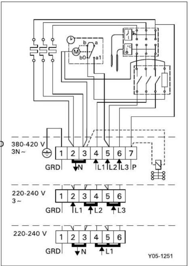 HARVIA Vega BC45E HCBE450400S - BC - 3