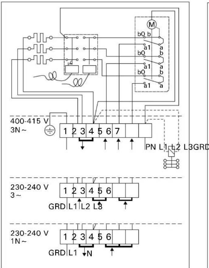 HARVIA Vega BC45 - Resetting the Overheat Protector - 1