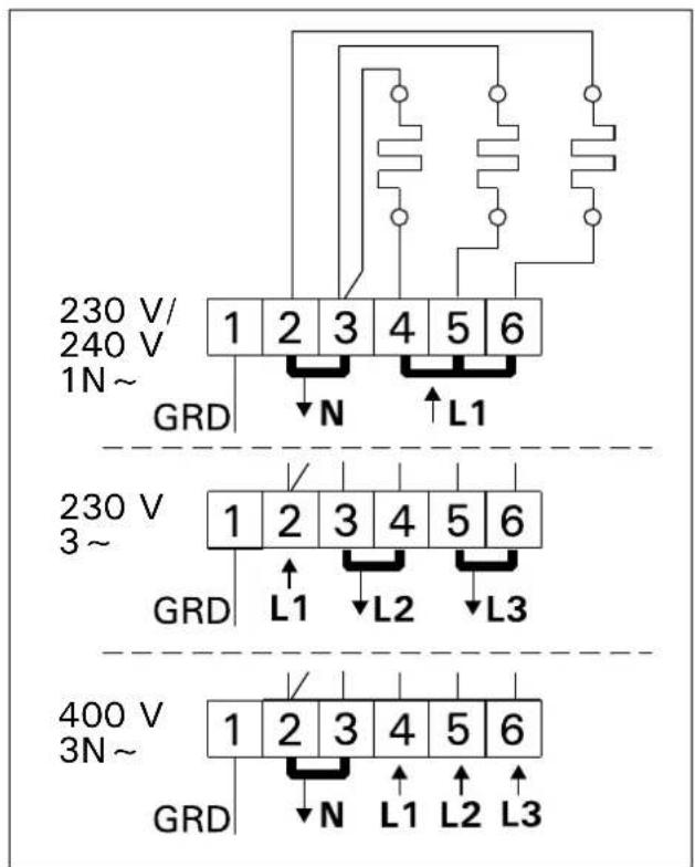 HARVIA Vega BC80E - CS - 3