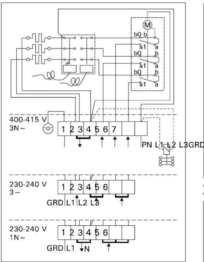 HARVIA Vega BC80E - Geschekte besturingen - 1