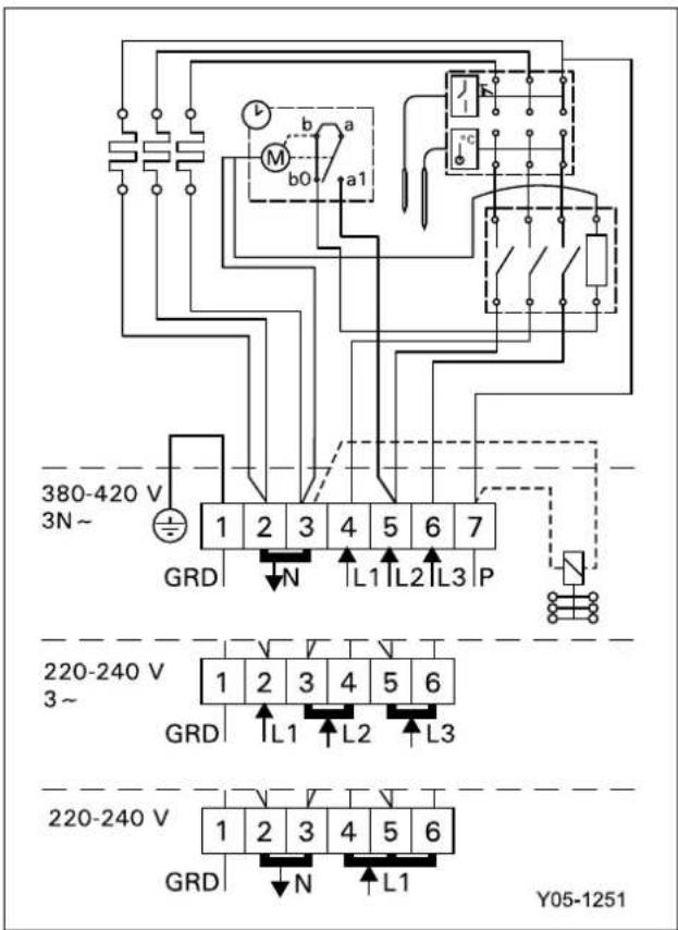 HARVIA Vega BC60 HCB600400S - Geschekte besturingen - 3