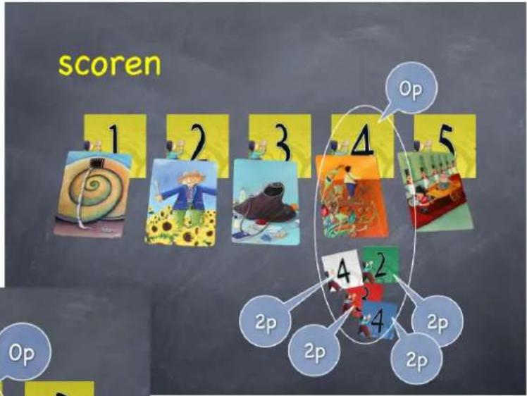 White Goblin Games Dixit - Remerciements - 2