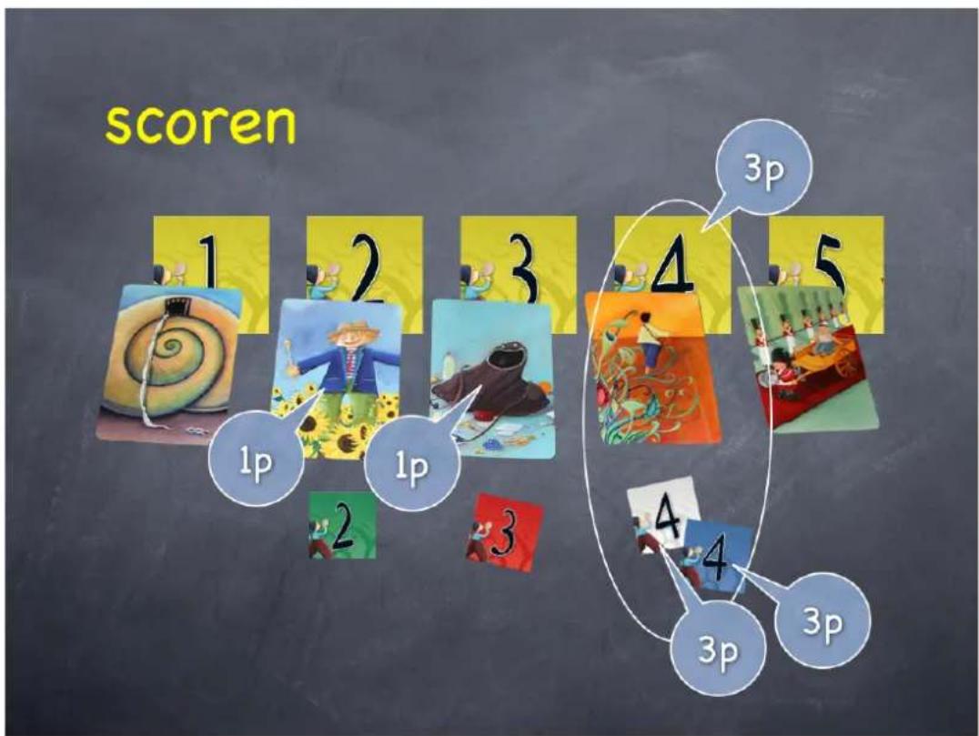 White Goblin Games Dixit - Remerciements - 4