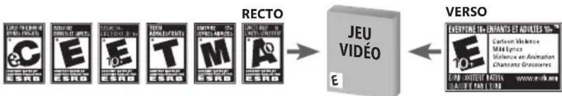 MICROSOFT Tekken Tag Tournament 2 (Xbox 360) - Classifications ESRB pour les yeux - 1