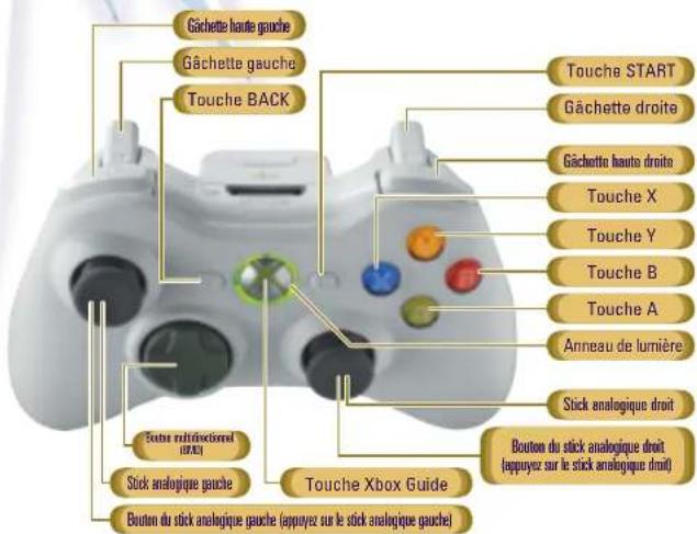 MICROSOFT Tales of Vesperia (Xbox 360) - UTILISATION DE LA MANETTE XBOX 360 - 1
