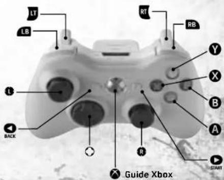 MICROSOFT Splatterhouse (Xbox 360) - COMMANDES.DE JEU - 1