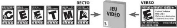 MICROSOFT Splatterhouse (Xbox 360) - Classifications ESRB pour les yeux - 1
