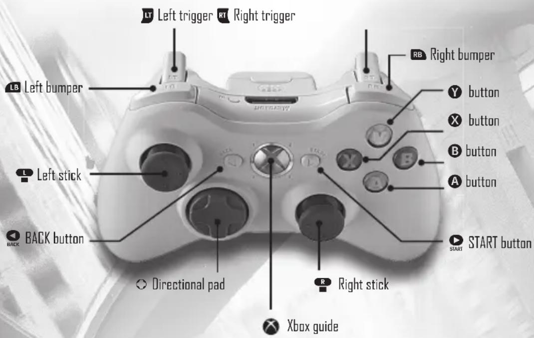 Left trigger RT Right trigger RB Right bumper Y button X button B button A button START button BACK button Directional pad Right stick Xbox guide