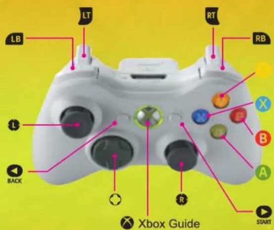 LB LT RT RB X B A BACK R START Xbox Guide