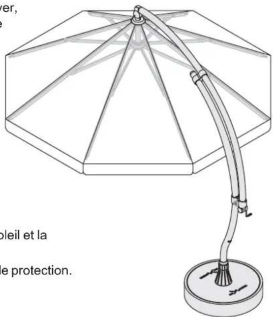 Sun Garden Easy Parasol - Entreposer le parasol : - 1