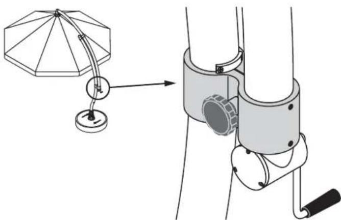Sun Garden Easy Parasol - Operating elements: the block - 1