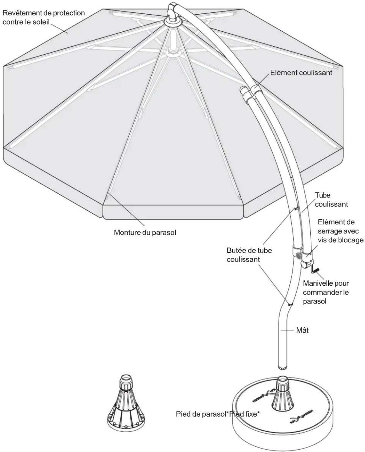 Sun Garden Easy Parasol - Nota - 2