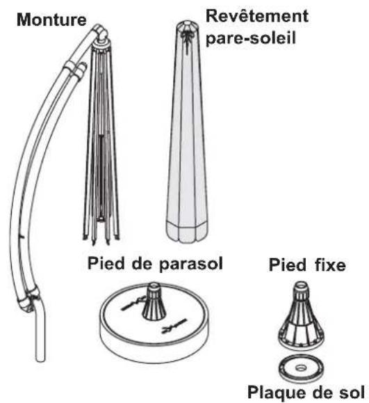 Sun Garden Easy Parasol - Gestion des déchets - 1