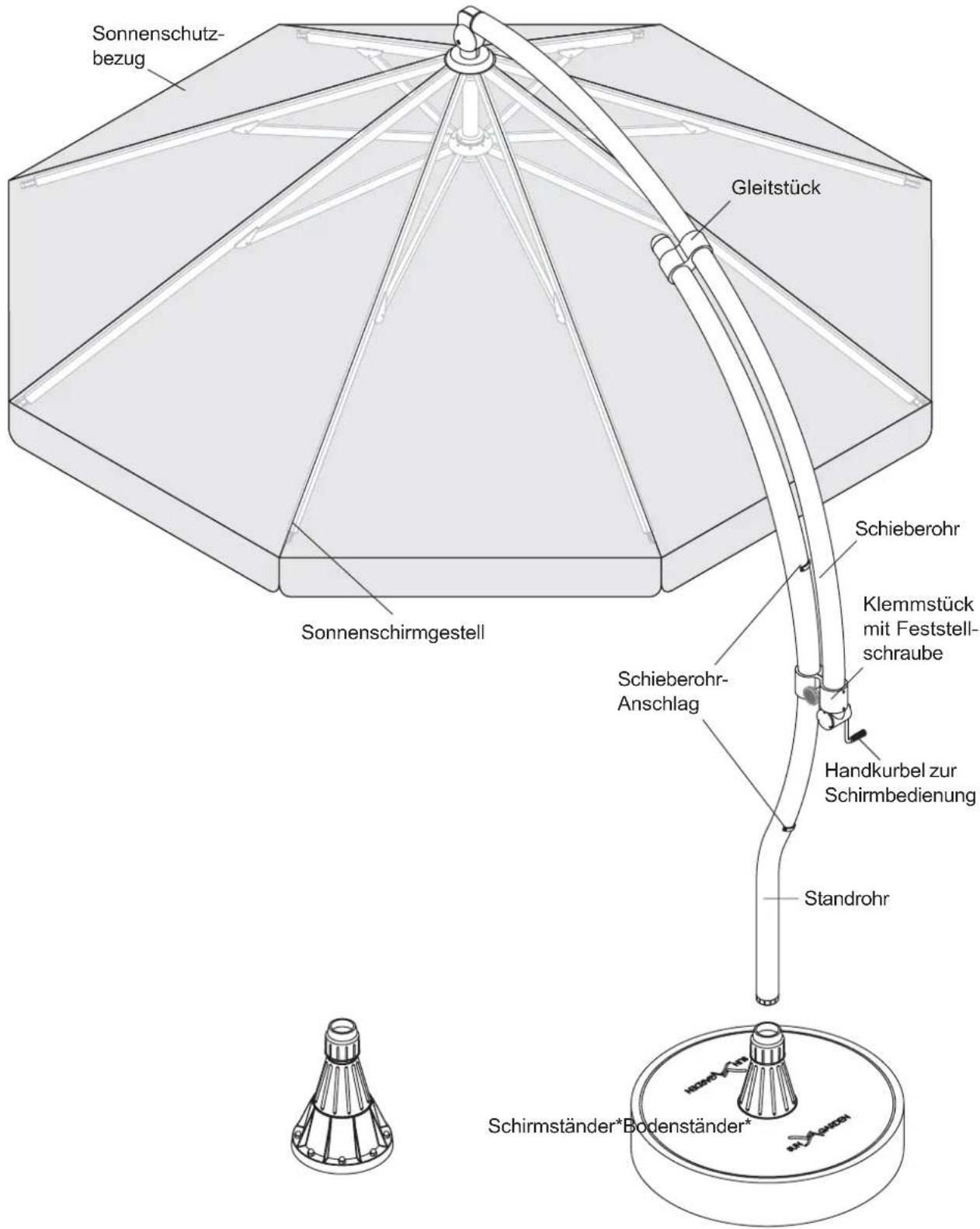Sun Garden Easy Parasol - Hinweise - 2
