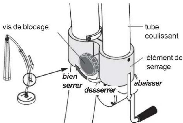 Sun Garden Easy Parasol - Nota - 2