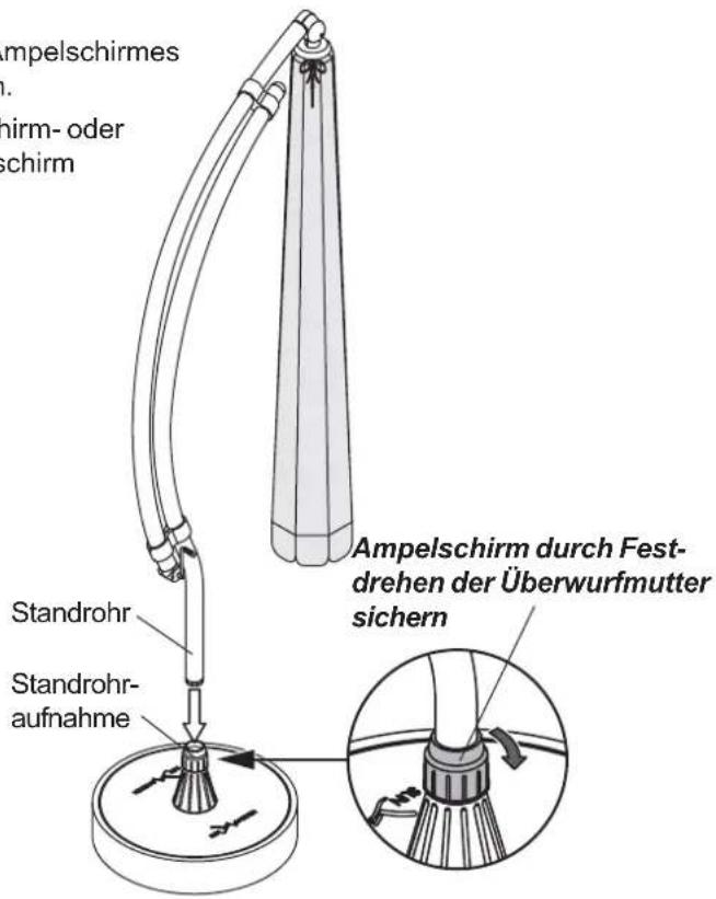 Sun Garden Easy Parasol - Hinweis - 1