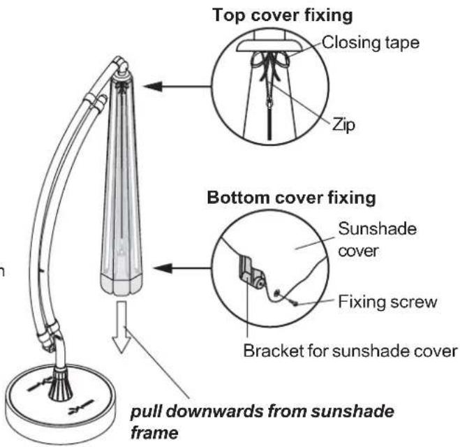 Sun Garden Easy Parasol - Stages: - 2