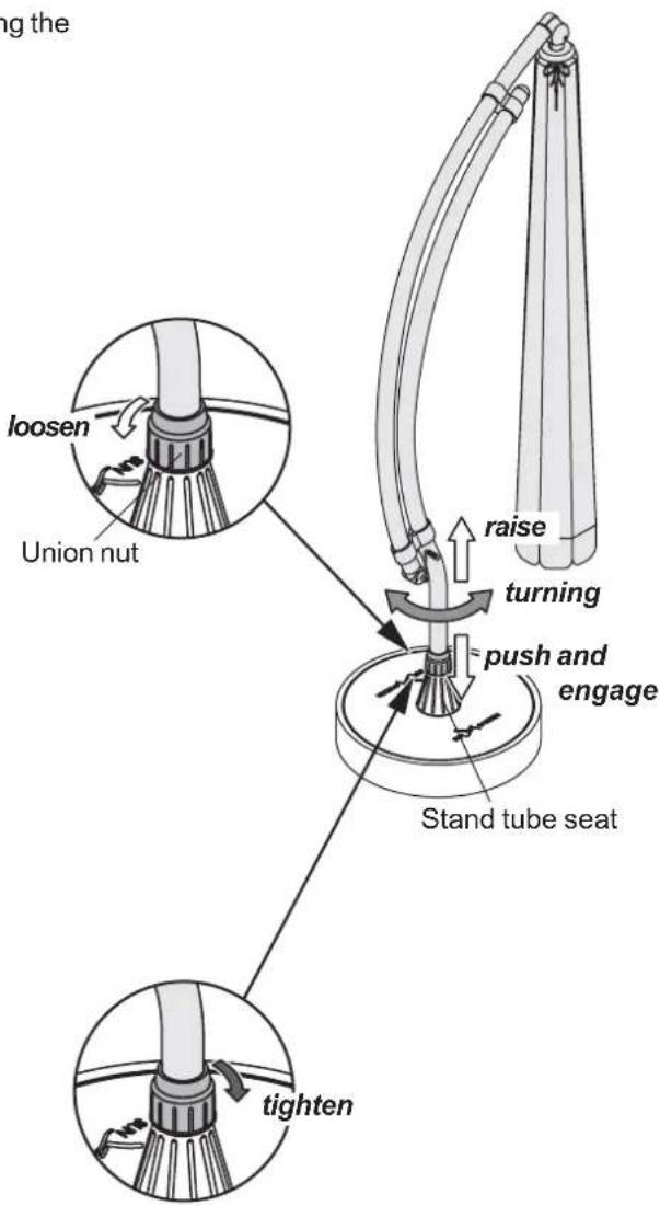 Sun Garden Easy Parasol - Note - 1