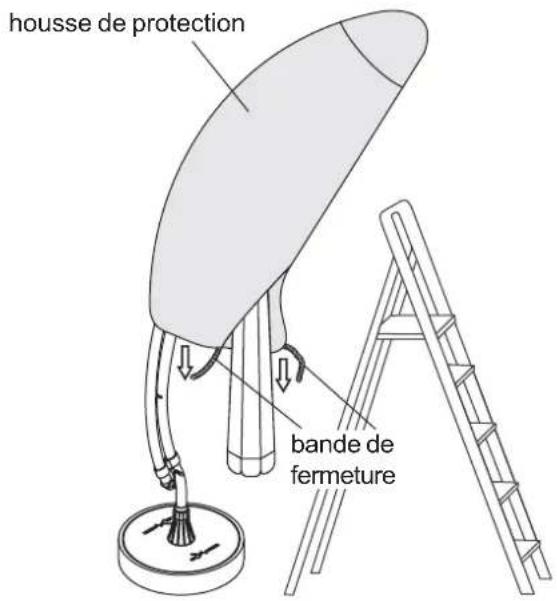 Sun Garden Easy Parasol - Attention : Risque d'accident ! - 1