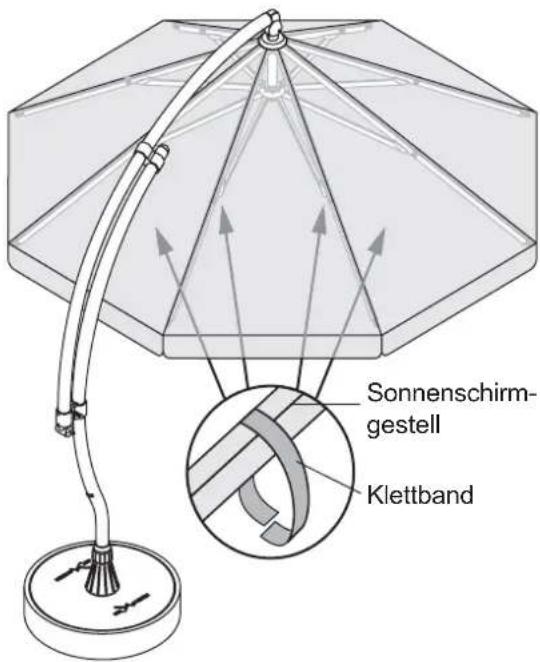 Sun Garden Easy Parasol - Arbeitsschritte: - 1