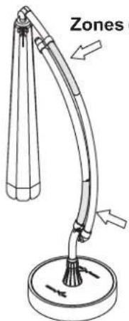 Sun Garden Easy Parasol - Maintenance annuelle - 1
