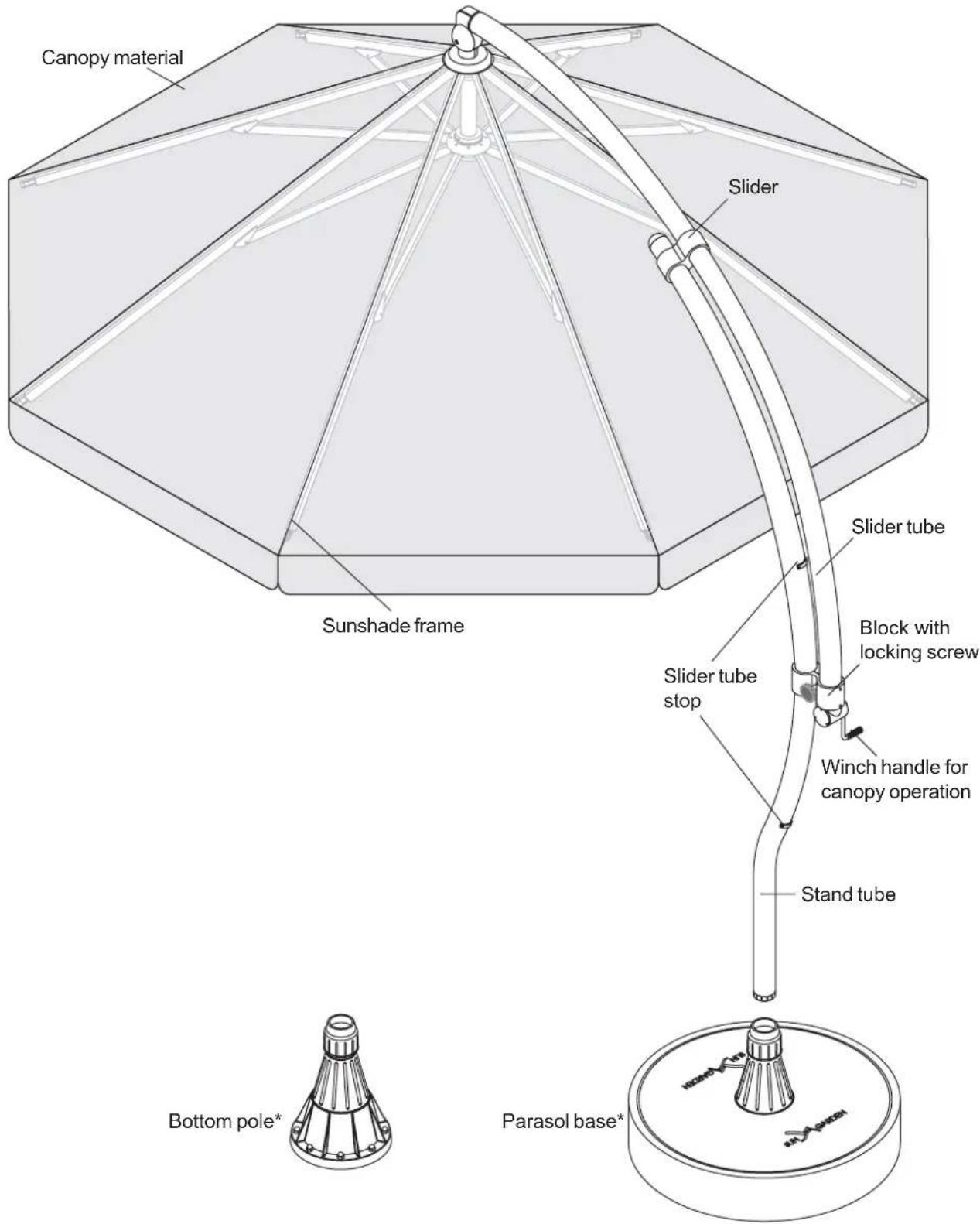 Sun Garden Easy Parasol - Note - 2