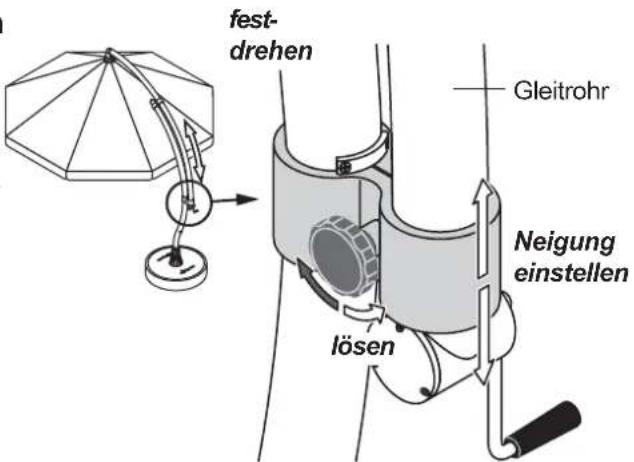 Sun Garden Easy Parasol - Neigung des Ampelschirmes einstellen - 1