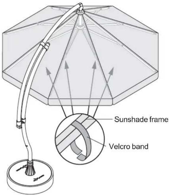 Sun Garden Easy Parasol - Stages: - 1