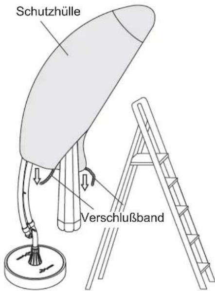 Sun Garden Easy Parasol - Achtung: Unfallgefahr! - 1