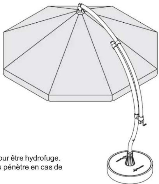 Sun Garden Easy Parasol - Revêtement pare-soleil - 1