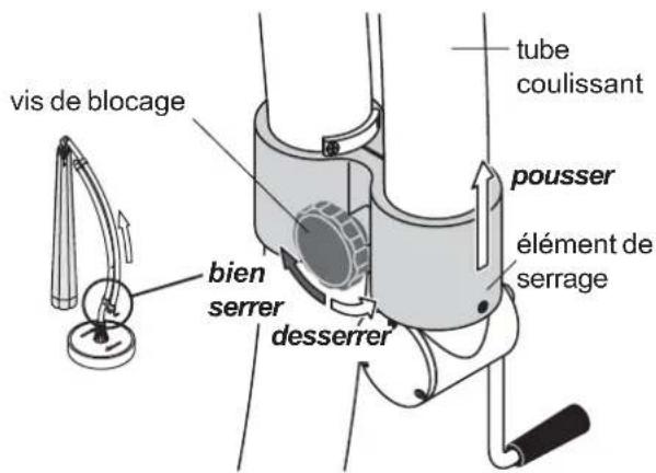 Sun Garden Easy Parasol - Attention : Risque d'accident ! - 1