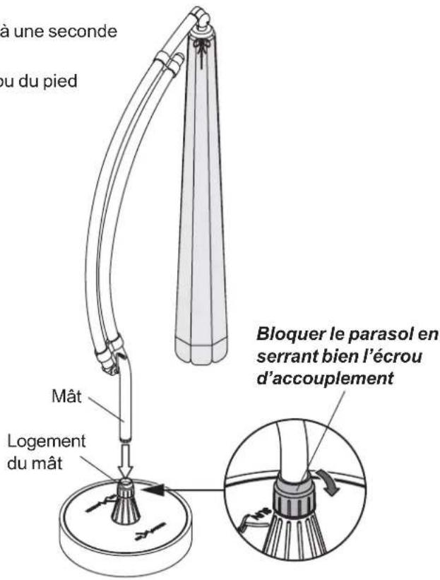 Sun Garden Easy Parasol - Nota - 1