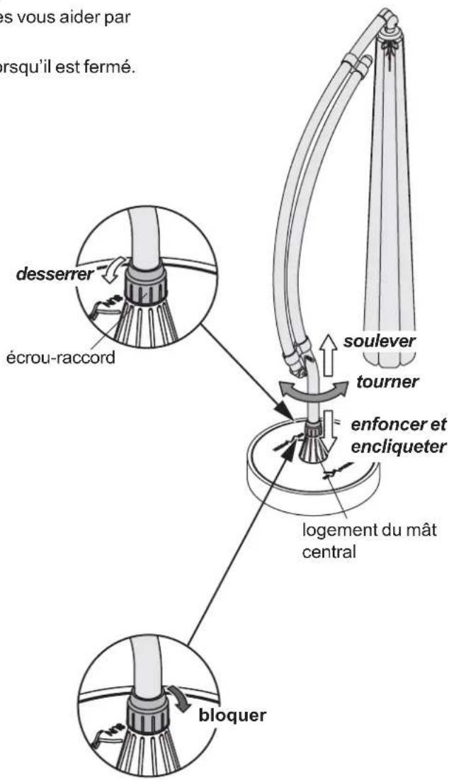 Sun Garden Easy Parasol - Nota - 1