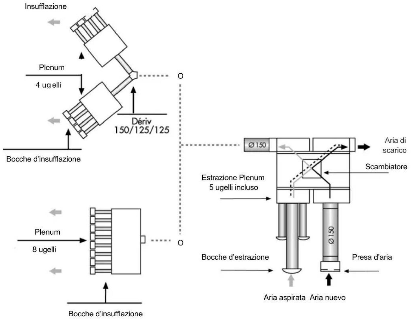 Soler & Palau VMC AKOR ST HR - Rete de estrazione ed insufflazione - 1