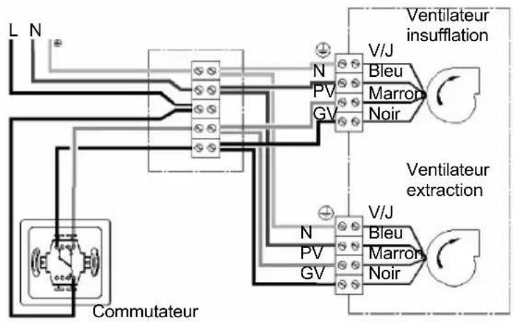 Soler & Palau VMC AKOR ST HR - RACCORDEMENT ELECTRIQUE - 1