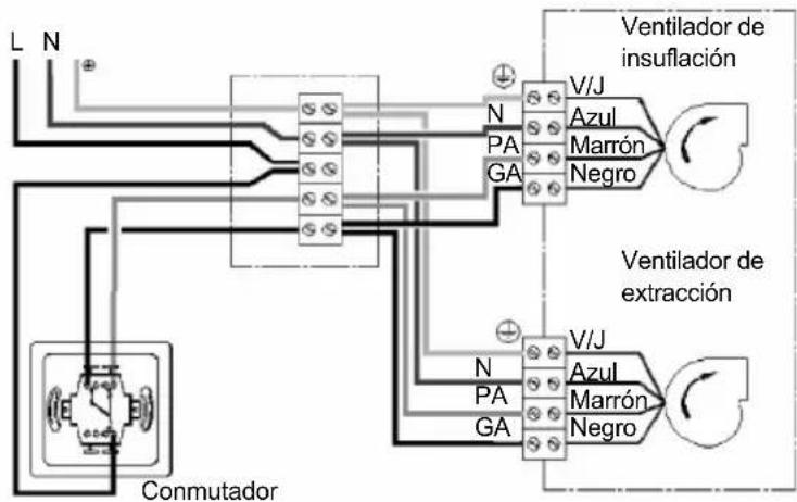 Soler & Palau VMC AKOR ST HR - Prever: - 1