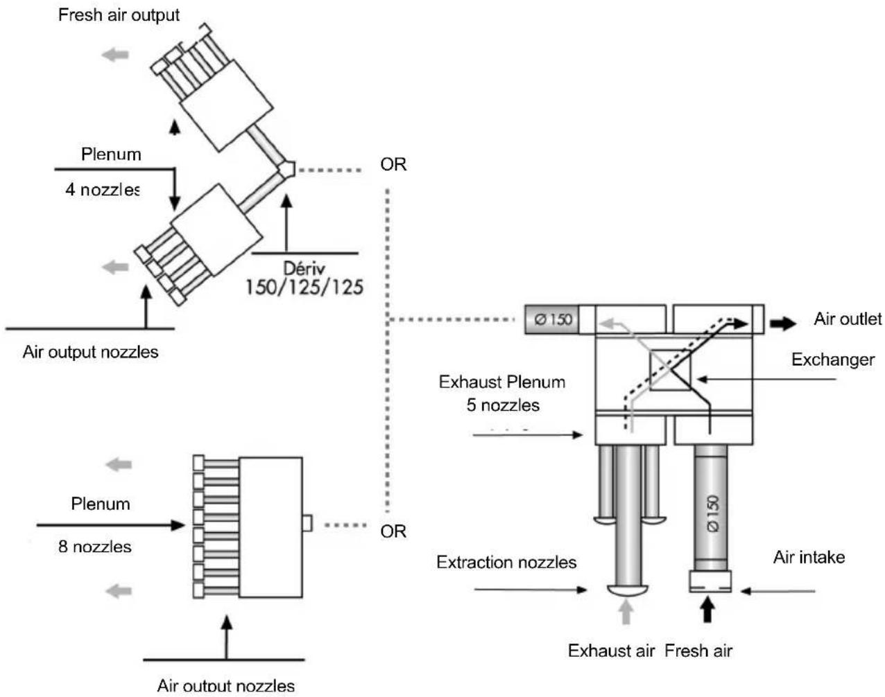 Soler & Palau VMC AKOR ST HR - Extraction and air output system - 1