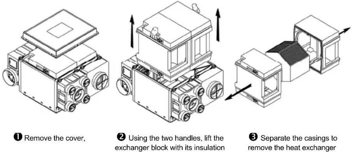 Soler & Palau VMC AKOR ST HR - Exchanger - 2
