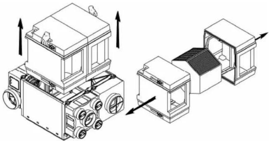 Soler & Palau VMC AKOR ST HR - Scambiatore - 3
