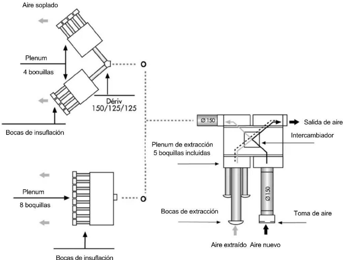 Soler & Palau VMC AKOR ST HR - Red de extracción y de insuflación - 1
