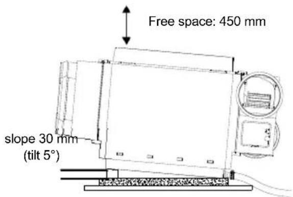 Soler & Palau VMC AKOR ST HR - Ventilation unit - 2