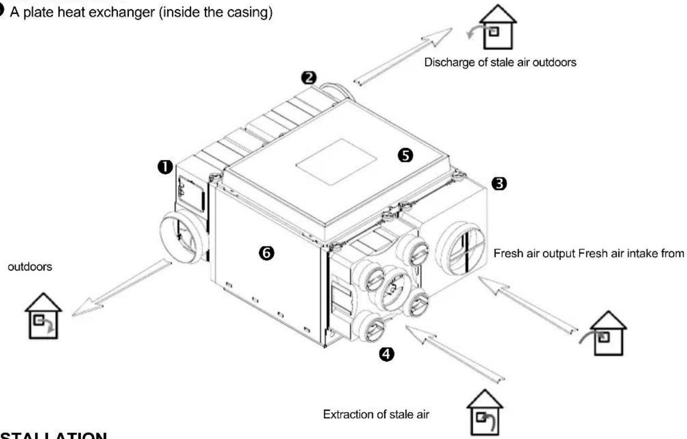 Soler & Palau VMC AKOR ST HR - Description - 1