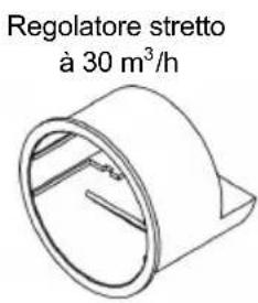 Soler & Palau VMC AKOR ST HR - Regolamento di altri ambienti umidi - 2