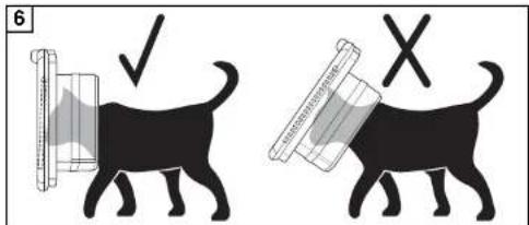 Cat Mate 355W Elite - FCC Radiation Exposure Statement - 4