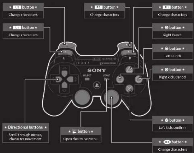 SONY Tekken Hybrid (Playstation 3) - ★ SAVED DATA FOR PS3™ FORMAT SOFTWARE - 1