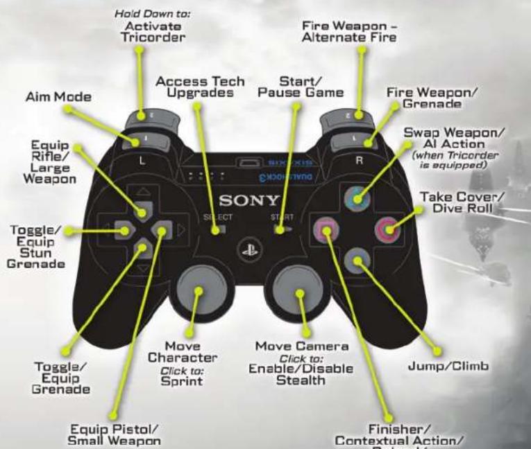 SONY Star Trek (Playstation 3) - GAME CONTROLS - 1