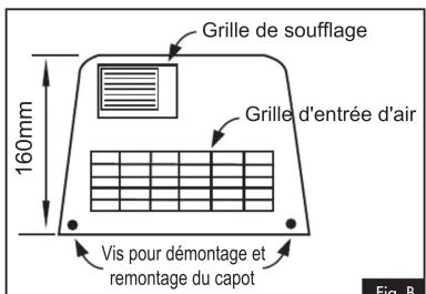 NOIROT 2540 Galet - - FIXATION MURALE. FIG.C : - 1