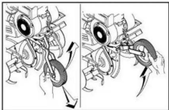 Greatland GL MB 65 B 80 - Lever la roue avant - 1